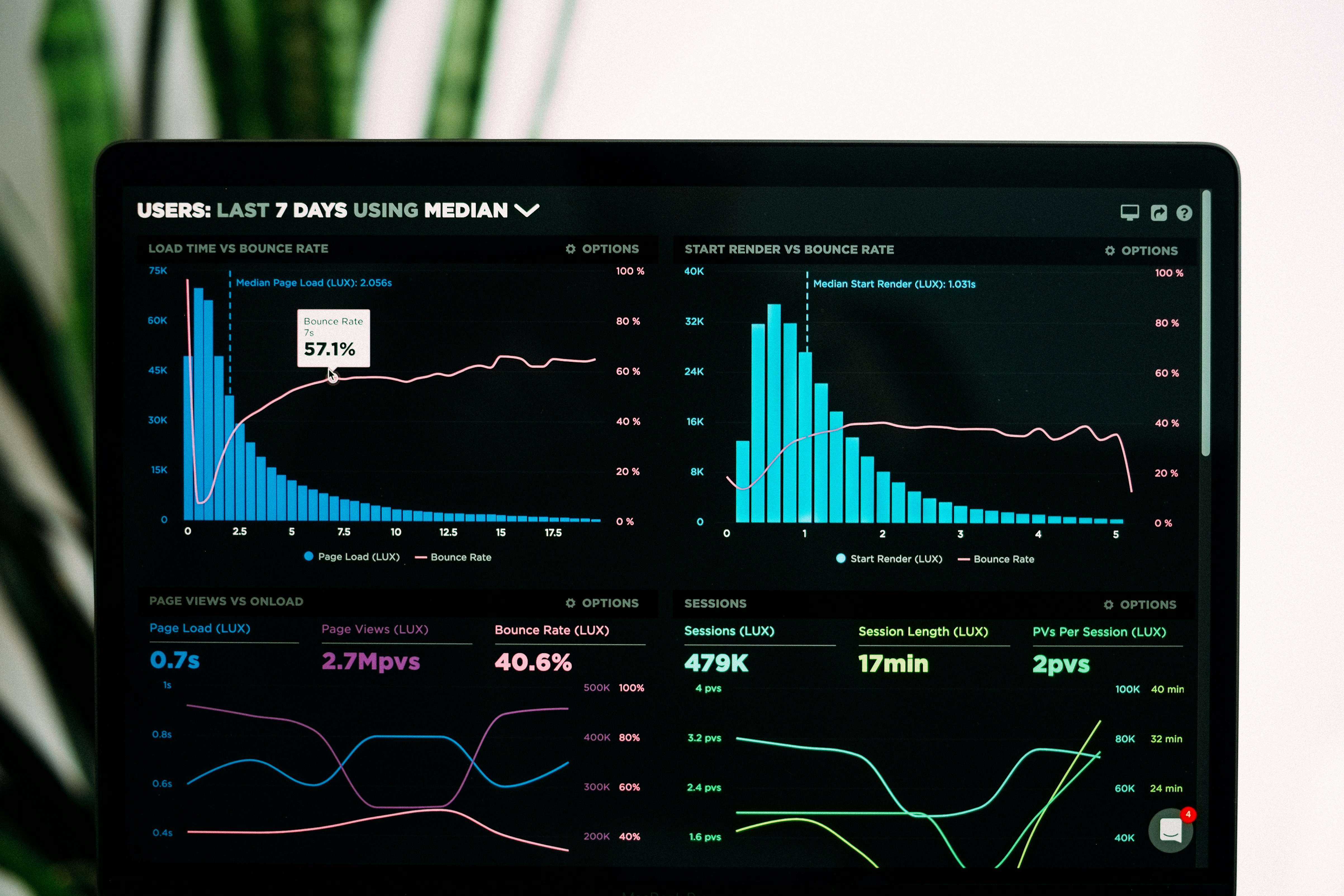 Full-Spectrum Internet Marketing Services for Local Dominance